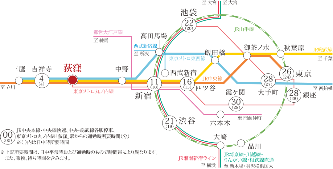 路線図