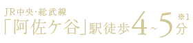 JR中央・総武線「阿佐ケ谷」駅徒歩4～5分
