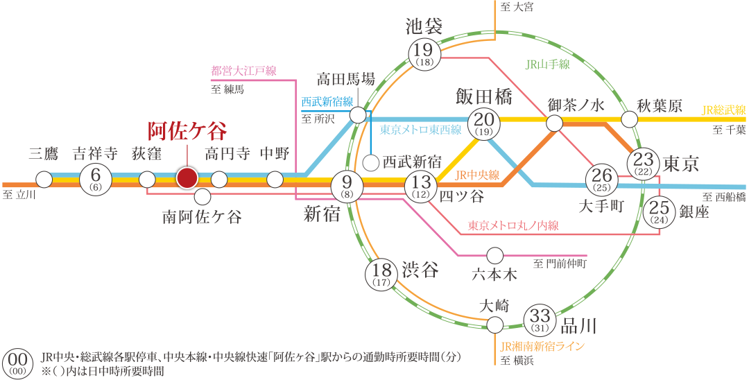 路線図