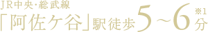 JR中央・総武線「阿佐ケ谷」駅徒歩5～6分※1