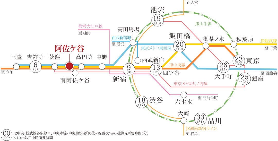 路線図