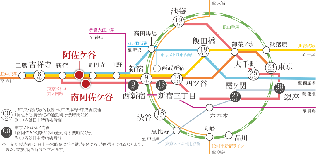 路線図