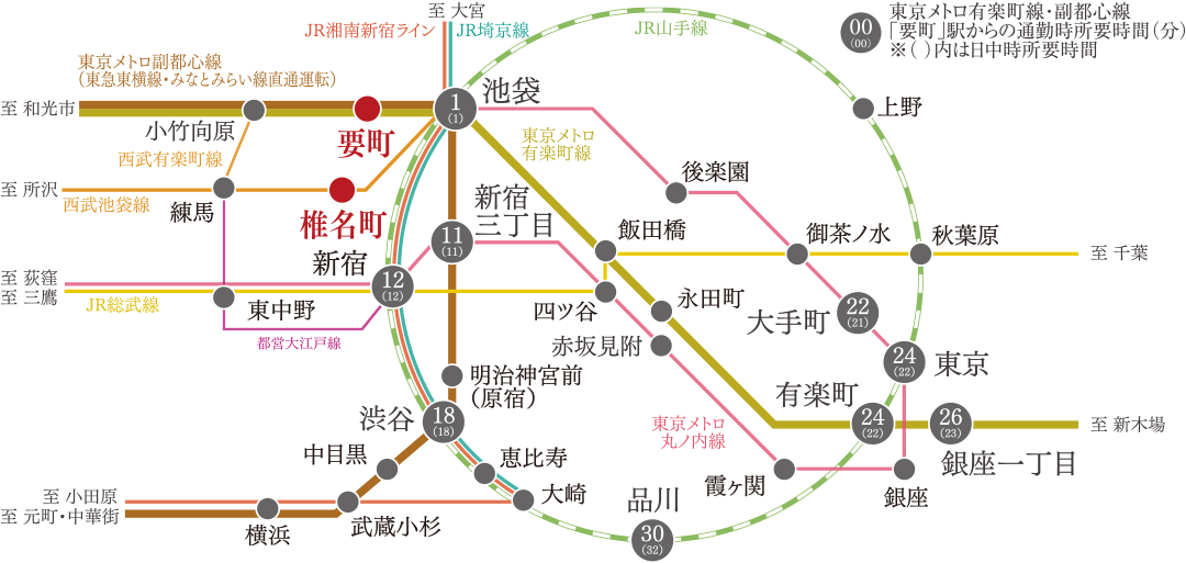 路線図