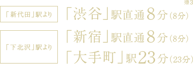「新代田」駅より「渋谷」駅直通8分（8分）、「下北沢」駅より「新宿」駅直通8分（8分）・「大手町」駅23分（23分）