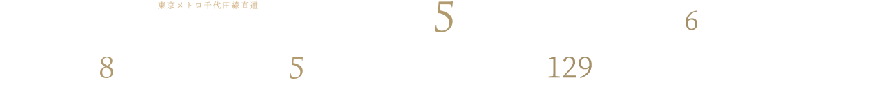 東京メトロ千代田線小田急小田原線「下北沢」駅徒歩5分※京王井の頭線「下北沢」駅徒歩6分「新宿」駅直通8分（8分）「渋谷」駅直通5分（3分）×全延床面積129㎡超（129.45㎡〜133.28㎡）×第一種低層住居専用地域