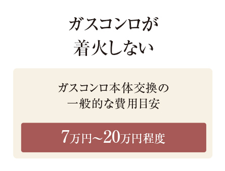 【ガスコンロが着火しない】ガスコンロ本体交換の一般的な費用目安 7万円~20万円程度