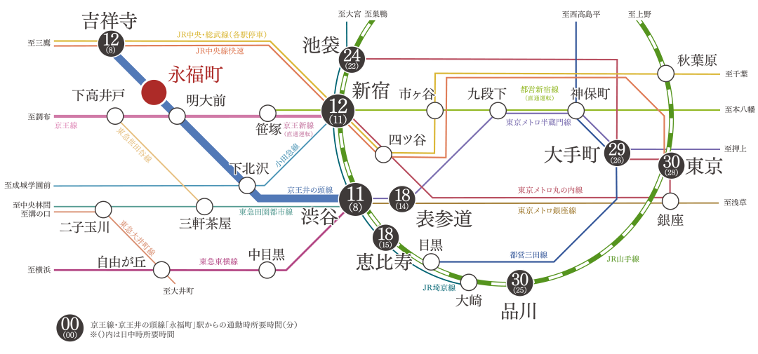路線図