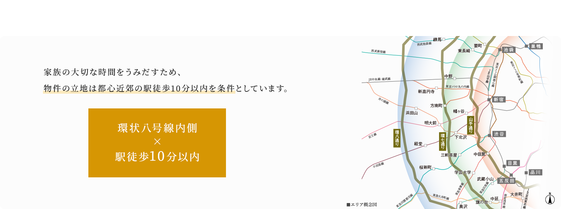 都心近郊・駅近の立地選定