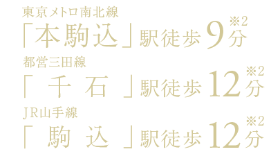 東京メトロ南北線「本駒込」駅徒歩9分/都営三田線「千石」駅徒歩12分/JR山手線「駒込」駅徒歩12分