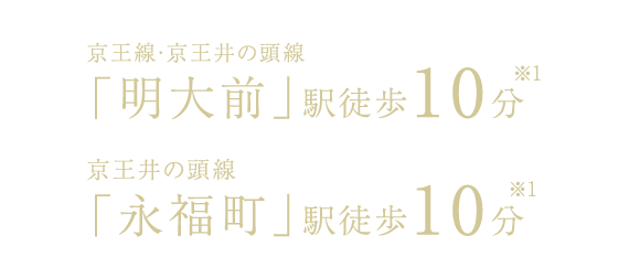 京王線・京王井の頭線「明大前」徒歩10分※1、京王井の頭線「永福町」駅徒歩10分※1