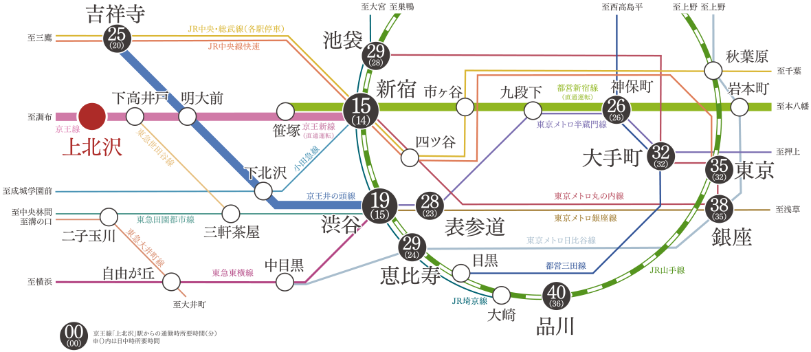 路線図
