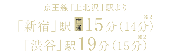 京王線「上北沢」駅より、「新宿」駅直通15分（14分）[※2]・「渋谷」駅19分（15分）[※2]