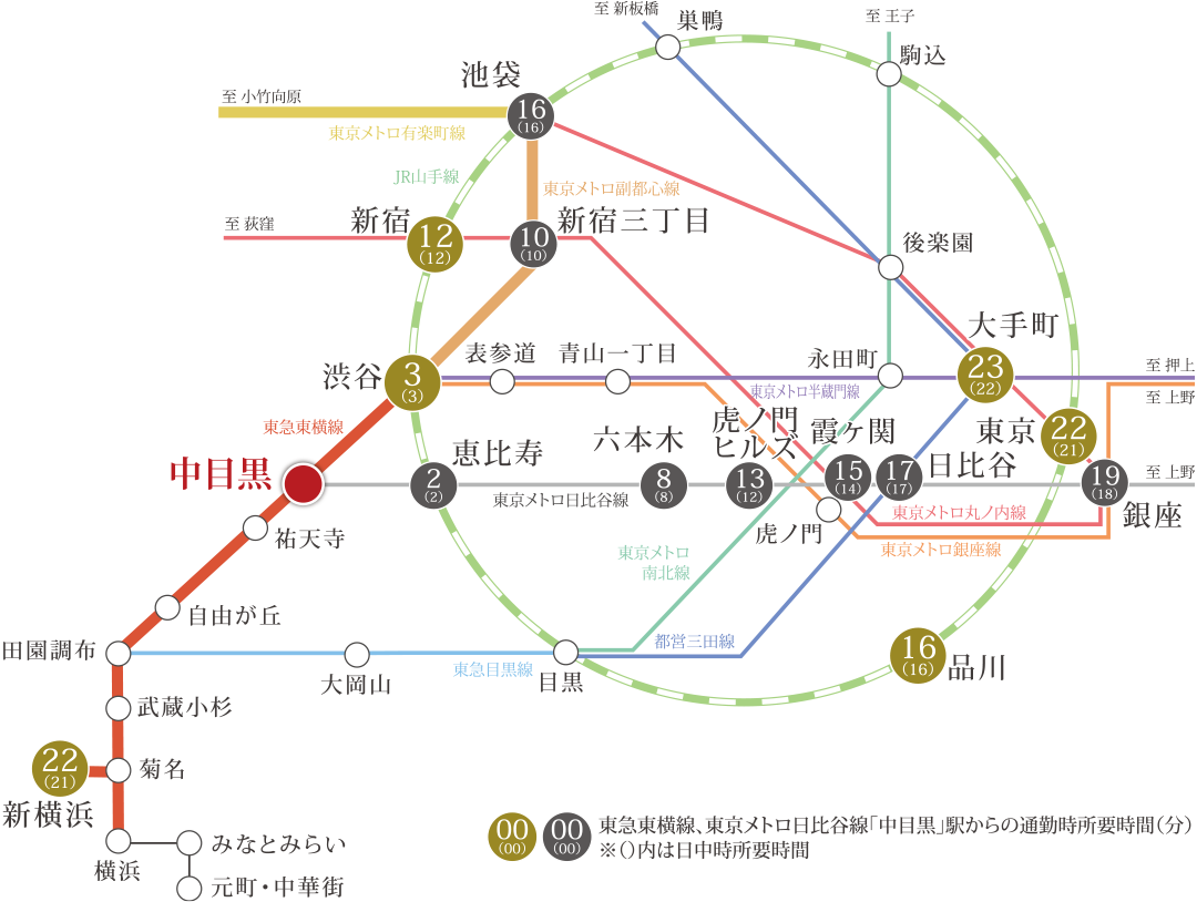 路線図