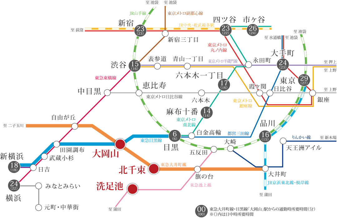路線図