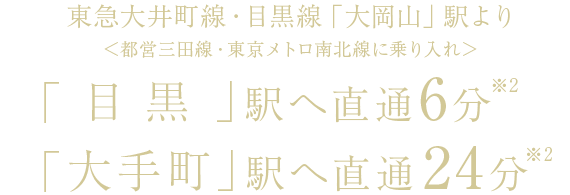 東急大井町線・目黒線「大岡山」駅より都営三田線・東京メトロ南北線に乗り入れ「目黒」駅へ 直通6分／「大手町」駅へ 直通24分