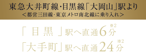 【東急大井町線・目黒線「大岡山」駅より＜都営三田線・東京メトロ南北線に乗り入れ＞】「目黒」駅へ直通6分・「大手町」駅へ直通24分