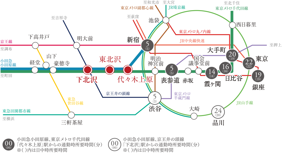 路線図
