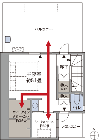 マスター・スイート・プラス