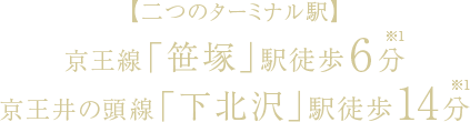 【二つのターミナル駅】京王線「笹塚」駅徒歩6分　京王井の頭線「下北沢」駅徒歩14分