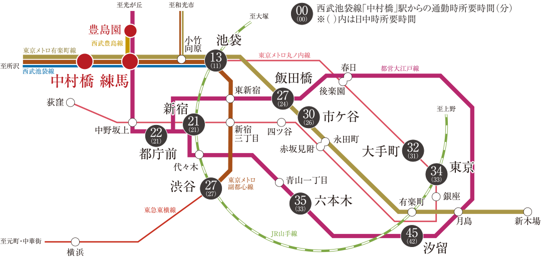 路線図