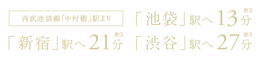 西武池袋線「中村橋」駅より「池袋」駅へ13分/「新宿」駅へ21分/「渋谷」駅へ27分