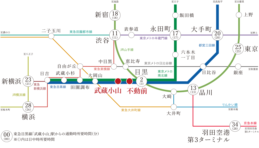 路線図