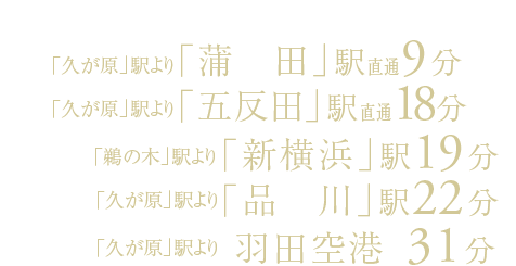 出張や旅行へもスムーズアクセス(※2)「久が原」駅より「蒲田」駅直通9分、「久が原」駅より「五反田」駅直通18分【新幹線】「鵜の木」駅より「新横浜」駅19分、「久が原」駅より「品川」駅22分【飛行機】「久が原」駅より羽田空港31分