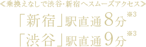 ≪乗換えなしで渋谷・新宿へスムーズアクセス≫「新宿」駅直通8分／「渋谷」駅直通9分