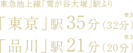 東急池上線「雪が谷大塚」駅より「東京」駅35分（32分）［※3］「品川」駅21分（20分）［※3］