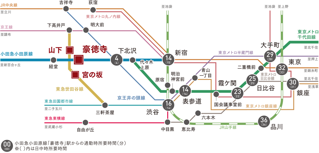 路線図