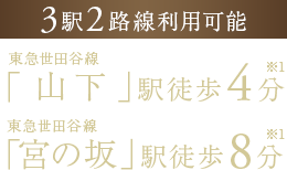 東京メトロ有楽町線・副都心線「要町」駅徒歩2分/西武池袋線「椎名町」駅徒歩10分