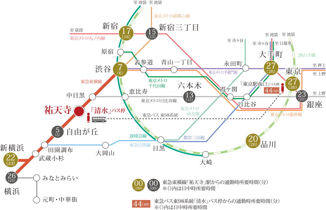 路線図