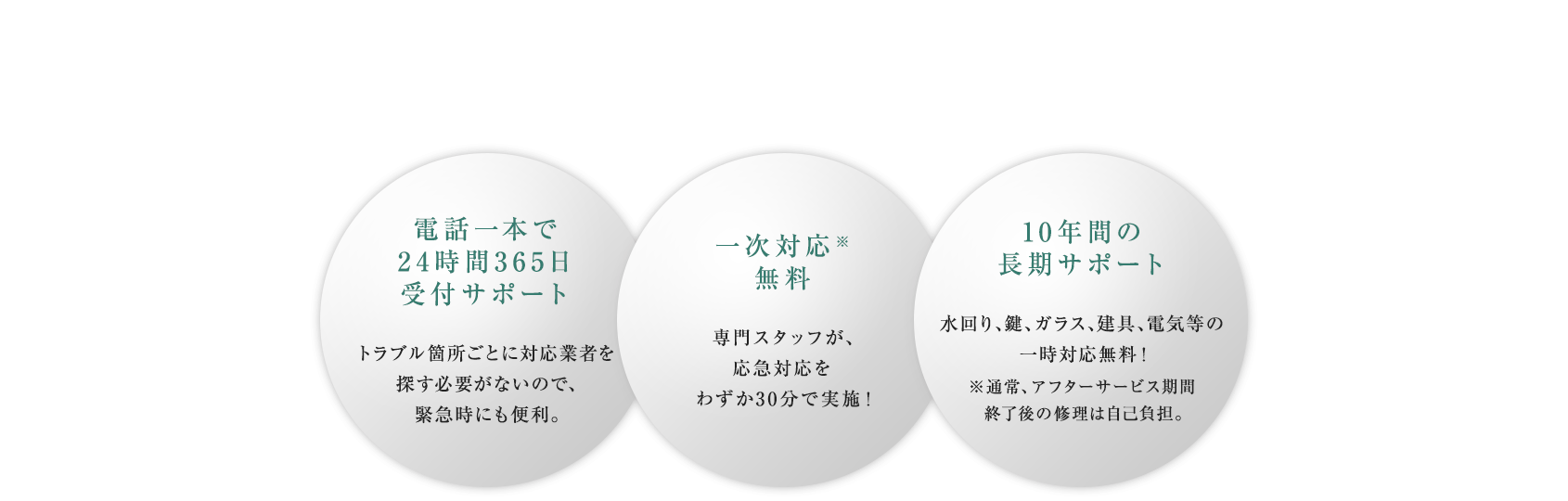 駆けつけサービスの3つのメリット