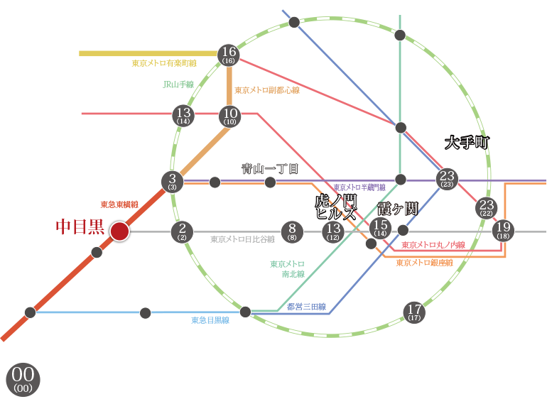 路線図