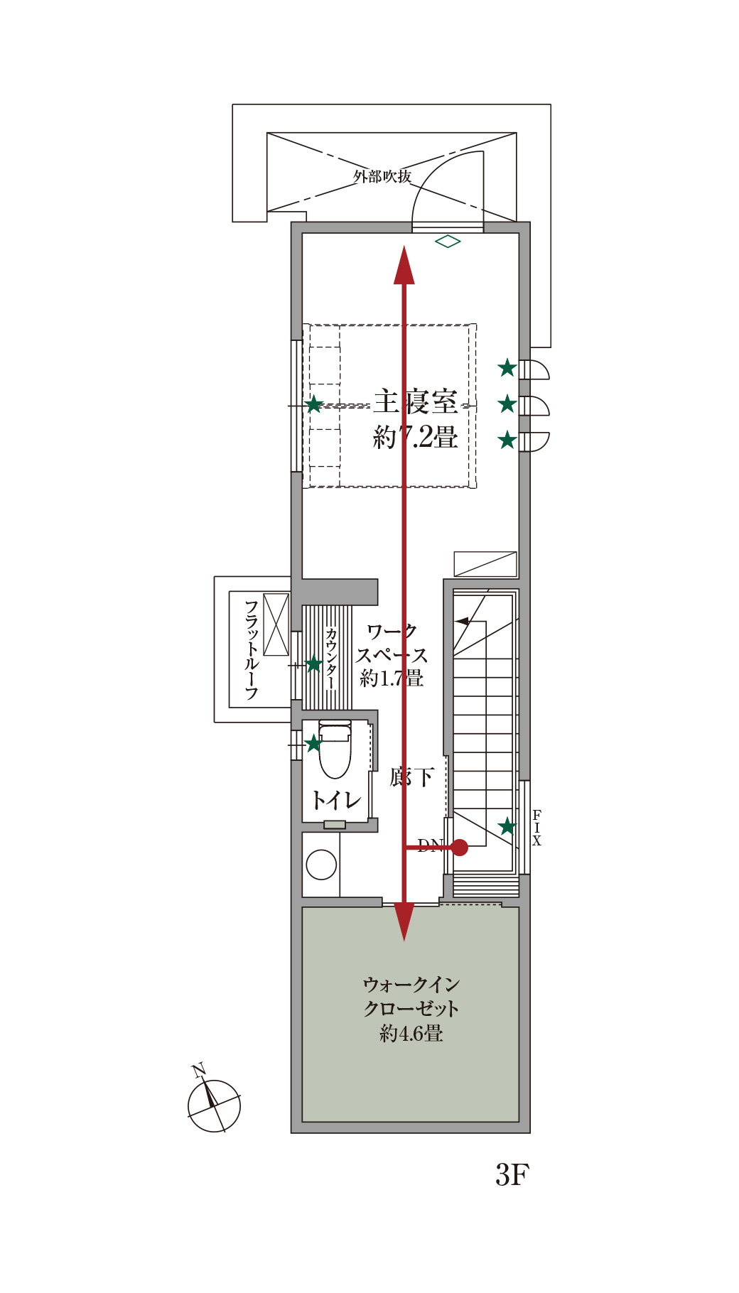 マスター・スイート・プラス