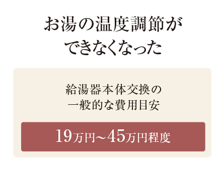 【お湯の温度調節ができなくなった】給湯器本体交換の一般的な費用目安　19万円～45万円程度
