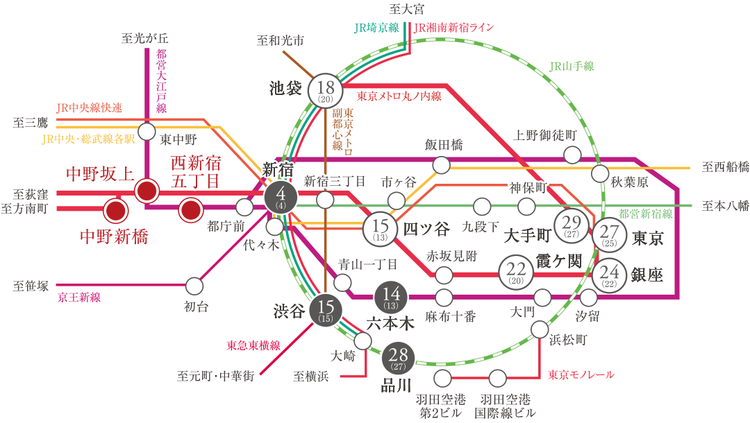路線図