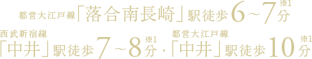 都営大江戸線「落合南長崎」駅徒歩6～7分※1／西武新宿線「中井」駅徒歩7～8分※1／都営大江戸線「中井」駅徒歩10分※1
