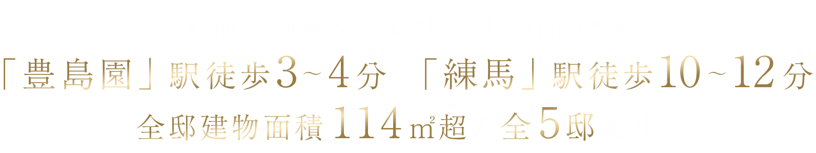 ≪池袋・新宿へダイレクトアクセス可能！［※1］≫駅徒歩3～4分［※2］、穏やかな邸宅地に全5邸誕生。