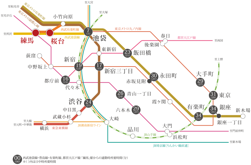 路線図