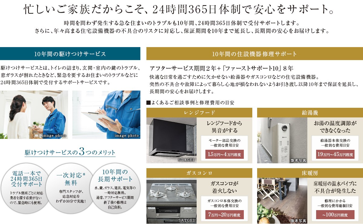 忙しいご家族だからこそ、24時間365日体制で安心をサポート。