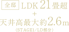 全邸LDK21畳超＋天井高最大約2.6m（STAGE1/LD部分）