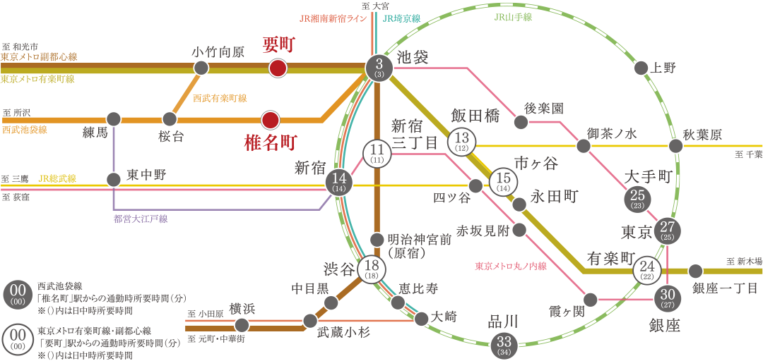 路線図