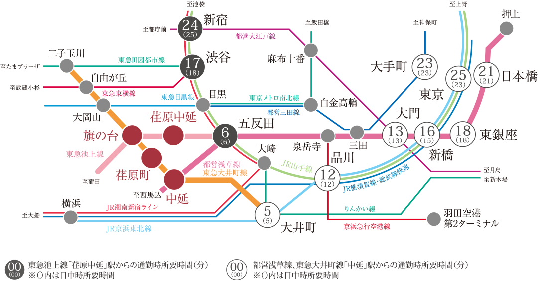 路線図