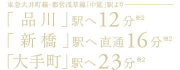 東急大井町線・都営浅草線「中延」駅より「品川」駅へ12分/「新橋」駅へ直通16分/「大手町」駅へ23分