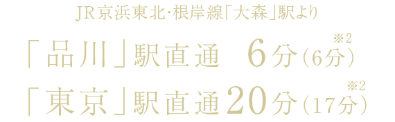 JR京浜東北・根岸線「大森」駅より、「品川」駅直通 6分（6分）［※2］、「東京」駅直通20分（17分）［※2］