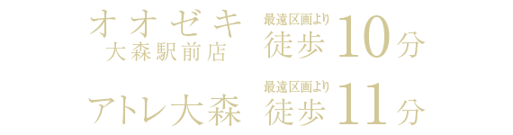 オオゼキ 大森駅前店 最遠区画より徒歩10分／アトレ大森 最遠区画より徒歩11分