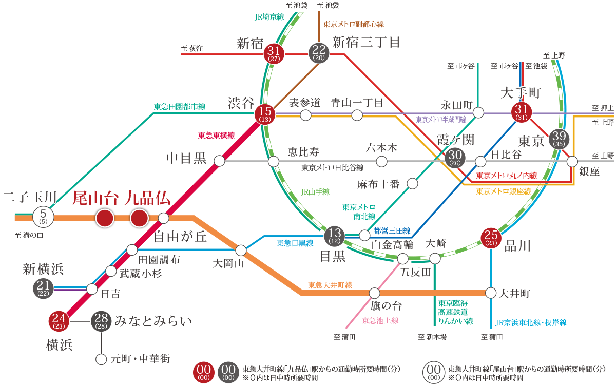 路線図