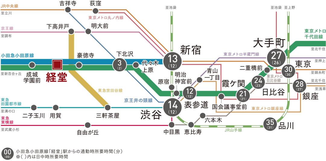 路線図