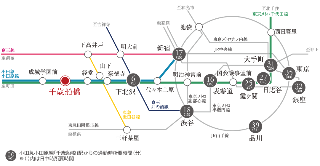 路線図